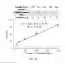 Fig. 26 - Systems and methods for quantifying an analyte extracted from a sample