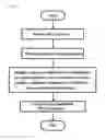 Fig. 02 - Methods for retrieving sequence-verified nucleic acid fragments and apparatuses for amplifying sequence verified nucleic acid fragments