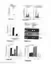 Fig. 06 - Inducible mutagenesis of target genes