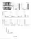 Fig. 12 - Micro-RNA regulation of bone loss