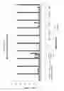 Fig. 26 - Methods and compositions for selecting siRNA of improved functionality