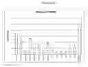 Fig. 40 - Methods and compositions for selecting siRNA of improved functionality