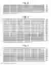 Fig. 03 - PLANT REGULATORY ELEMENTS AND METHODS OF USE THEREOF