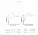 Fig. 09 - Methods for the site-selective introduction of halogen into natural products