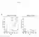 Fig. 47 - Methods for the site-selective introduction of halogen into natural products