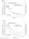 Fig. 07 - Method for generating oil/fat component from chlamydomonas algae