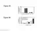 Fig. 06 - Kits and methods for detecting methylated DNA