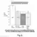 Fig. 08 - DETERMINATION OF IMMUNE CELLS AND OTHER CELLS