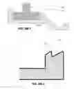Fig. 12 - Multi-contact lipseals and associated electroplating methods