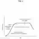 Fig. 06 - Method for producing gallium nitride crystal by reacting metal gallium and iron nitride