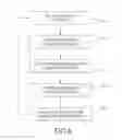 Fig. 07 - SYSTEM AND METHOD FOR FORMING A SILICON WAFER