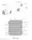 Fig. 03 - Protective sleeve with bonded wire filaments and methods of construction thereof