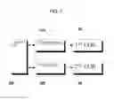 Fig. 06 - WASHING MACHINE DRIVING DEVICE, AND WASHING MACHINE AND DRIVING METHOD USING SAME