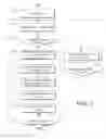 Fig. 07 - Recharging of NFC system and algorithms to conserve power supply of NFC system designed for clothes dryer