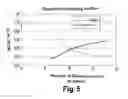 Fig. 03 - Composite reinforcing insert and manufacturing method