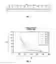 Fig. 02 - SURFACE TREATED PAVEMENT AND METHODS FOR TREATING PAVEMENT SURFACES TO IMPROVE CHIP RETENTION