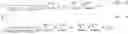 Fig. 03 - Detection of short term irregularities in a road surface