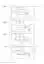 Fig. 10 - Floor covering and locking systems
