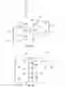 Fig. 03 - Vertically floating hinge