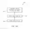 Fig. 08 - Quick release hinge