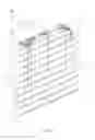 Fig. 02 - DEVICE FOR TILTING SLATS OF WINDOW BLIND