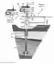 Fig. 02 - Polish rod locking clamp