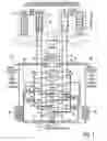 Fig. 02 - Blowout preventer stack and supply system