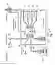 Fig. 08 - Blowout preventer stack and supply system