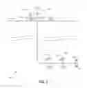 Fig. 02 - Hydraulic fracture permeability characterization from electromagnetic measurements