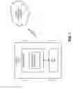 Fig. 02 - Idle speed GPF regeneration