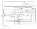 Fig. 01 - Engine out coolant temperature correction