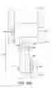 Fig. 15 - Piston arrangement and internal combustion engine