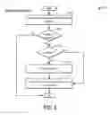 Fig. 04 - Fuel system control