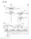 Fig. 14 - Internal combustion engine leakage detection apparatus