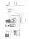 Fig. 06 - System and method for integrating a horizontal axis wind turbine and a vertical axis wind turbine