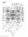 Fig. 02 - RADIAL COMPRESSOR IMPELLER INCLUDING A SHROUD AND AERODYNAMIC BEARING BETWEEN SHROUD AND HOUSING