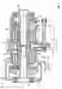 Fig. 03 - Fixed wobbler for hydraulic unit