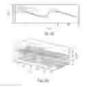 Fig. 09 - GENERATING WAVEFORMS, SUCH AS STANDING OR PROPAGATING WAVES, IN A MULTI-FLUID ELECTROWETTING SYSTEM