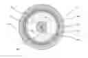Fig. 01 - RADIAL ELECTRODYNAMIC BEARING