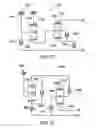 Fig. 10 - Multi-mode transmission for vehicle powertrain system