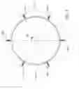 Fig. 06 - Seal ring for hydrogen cooled generator