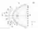 Fig. 01 - Light emitting apparatus