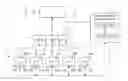 Fig. 01 - Boiler system