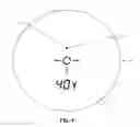 Fig. 05 - Relative aiming point display