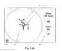Fig. 19 - Relative aiming point display