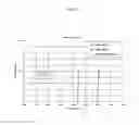Fig. 04 - DENIER GRADIENT CORE MATRIX BALLISTIC MATERIAL