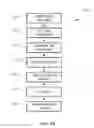 Fig. 12 - Inspection apparatuses, systems, and methods