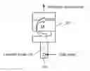 Fig. 01 - Off-axis loadcell force sensing to automatically determine location of specimen features