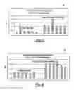 Fig. 07 - System and method for characterizing surfaces using size data