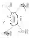 Fig. 06 - Energy beam size verification